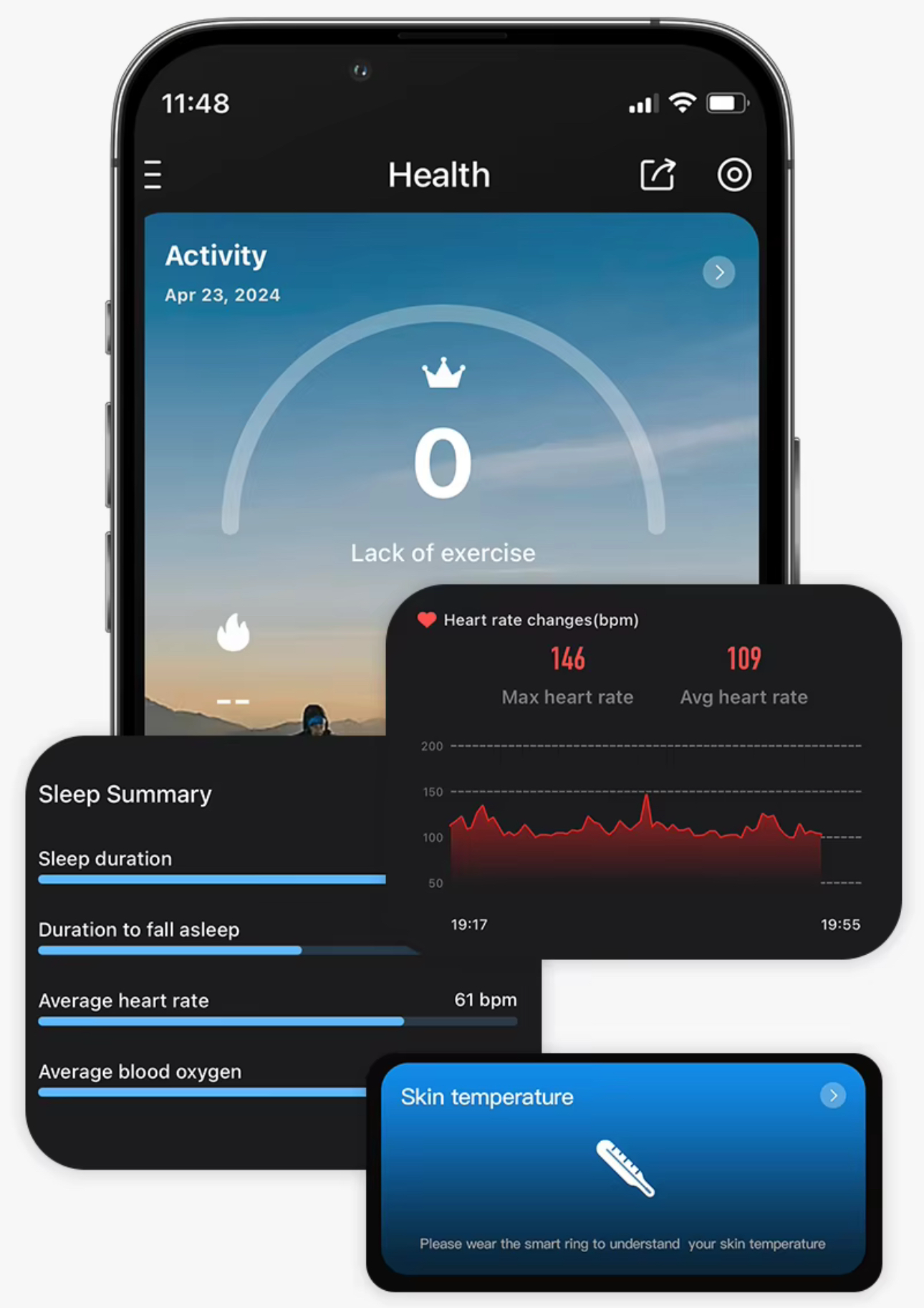W.A.Y. Smarter Smart Ring