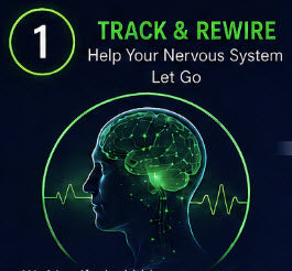 Track & Rewire™ w/ W.A.Y. Smarter Smart Ring